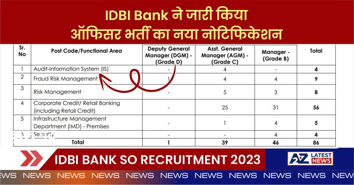 IDBI Bank SO Recruitment 2023