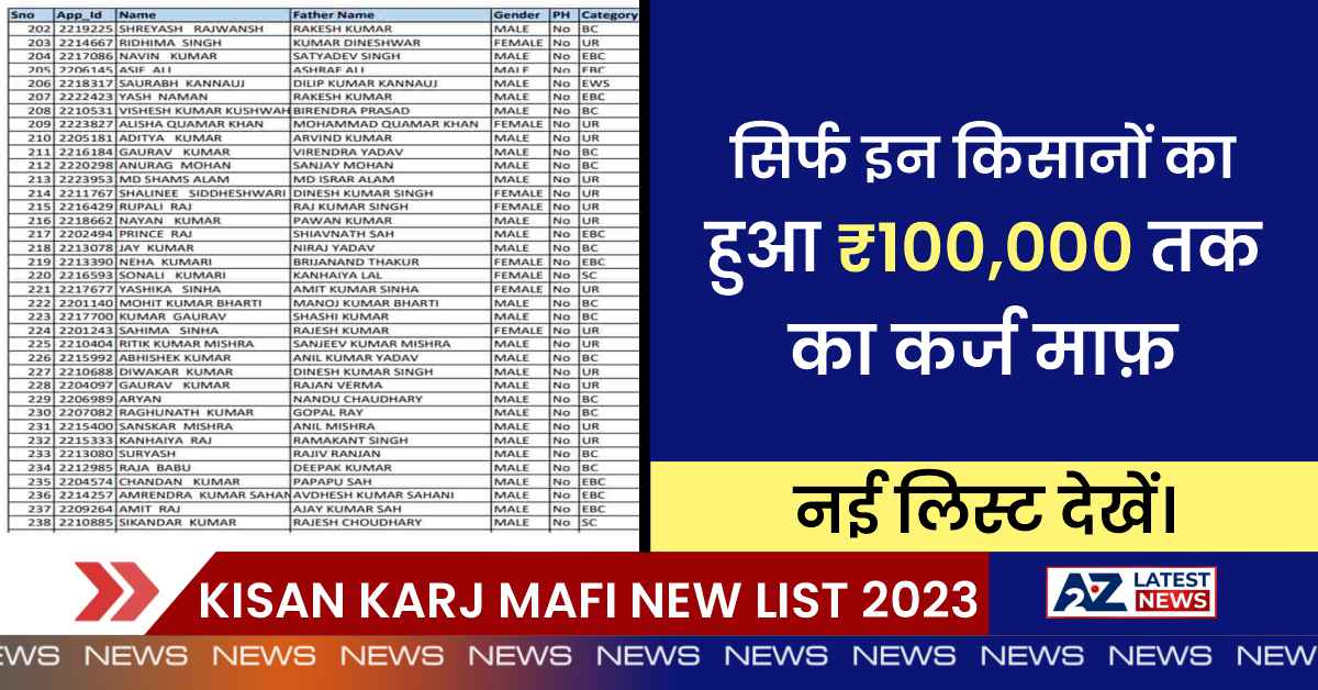 Kisan Karj Mafi New List 2023