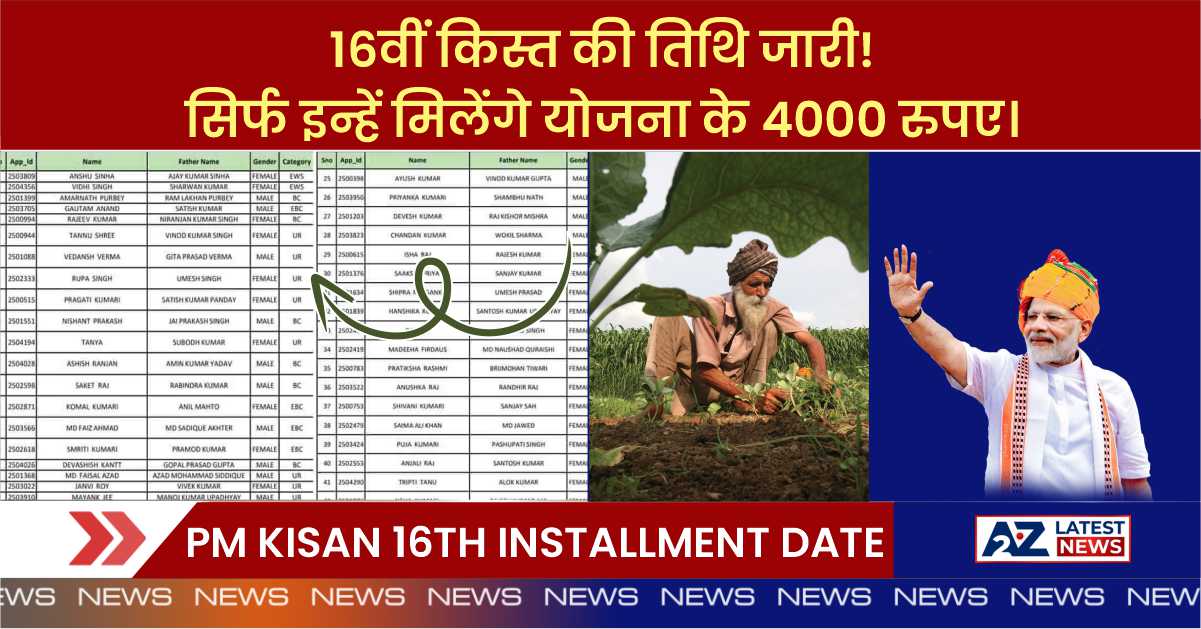 PM Kisan 16th Installment Date