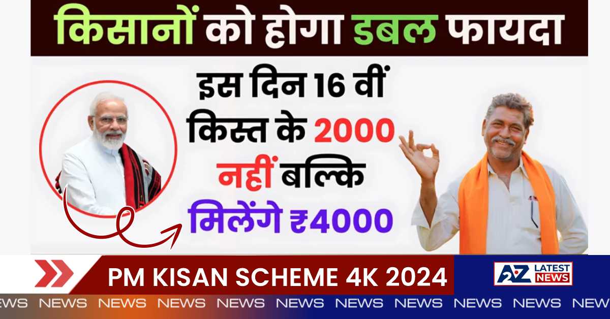 PM Kisan Scheme 4K 2024