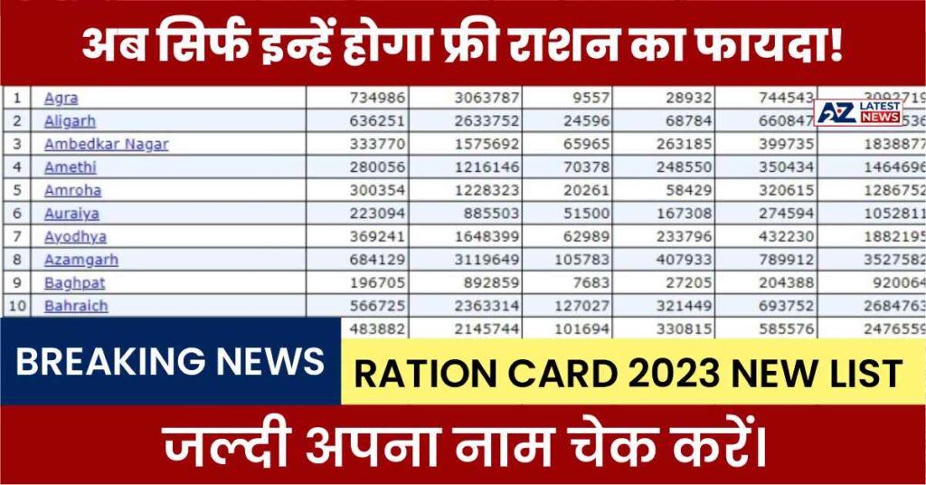 Ration Card 2023 New List